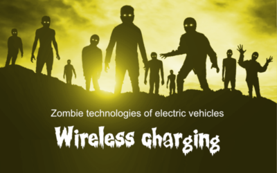 Technologies zombies